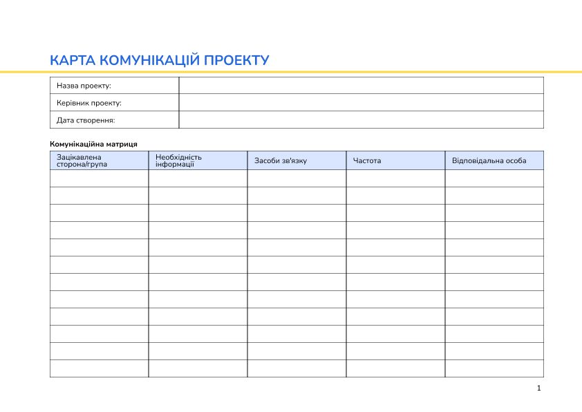Карта комунікацій проекту